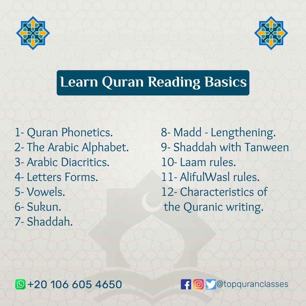 Learn Quran Reading Basics