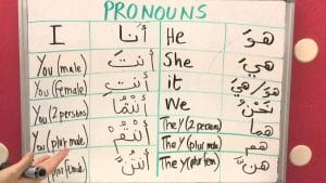 pronouns in arabic